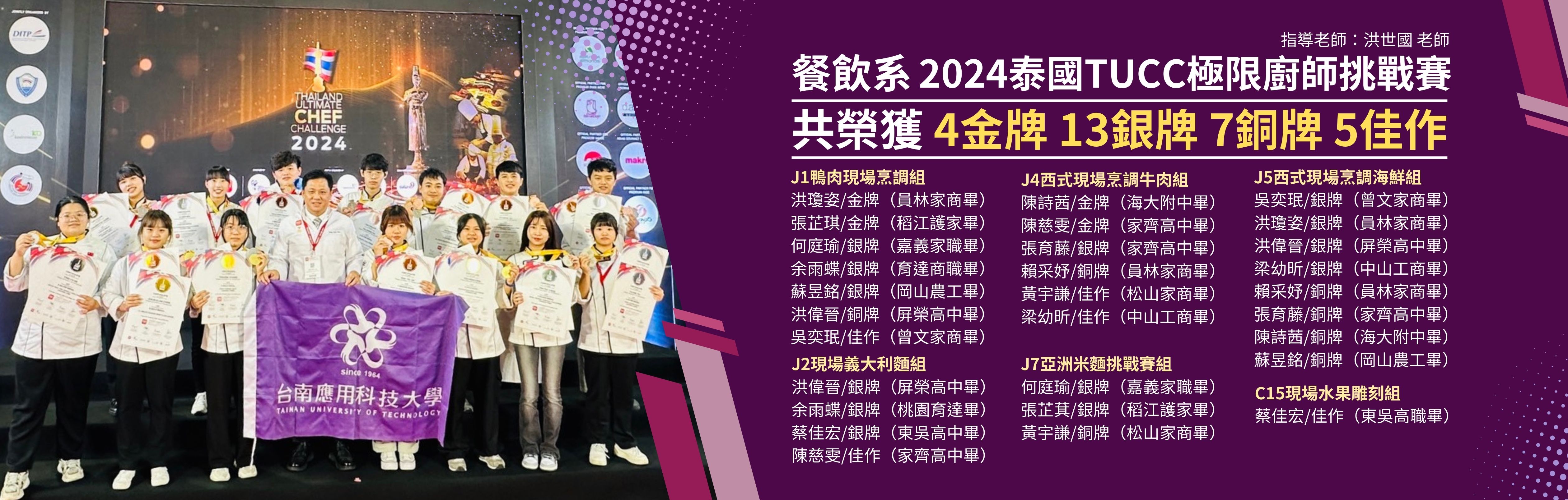 2024餐飲系「2024泰國TUCC極限廚師挑戰賽」榮獲4金牌13銀牌7銅牌5佳作獎 成績亮眼