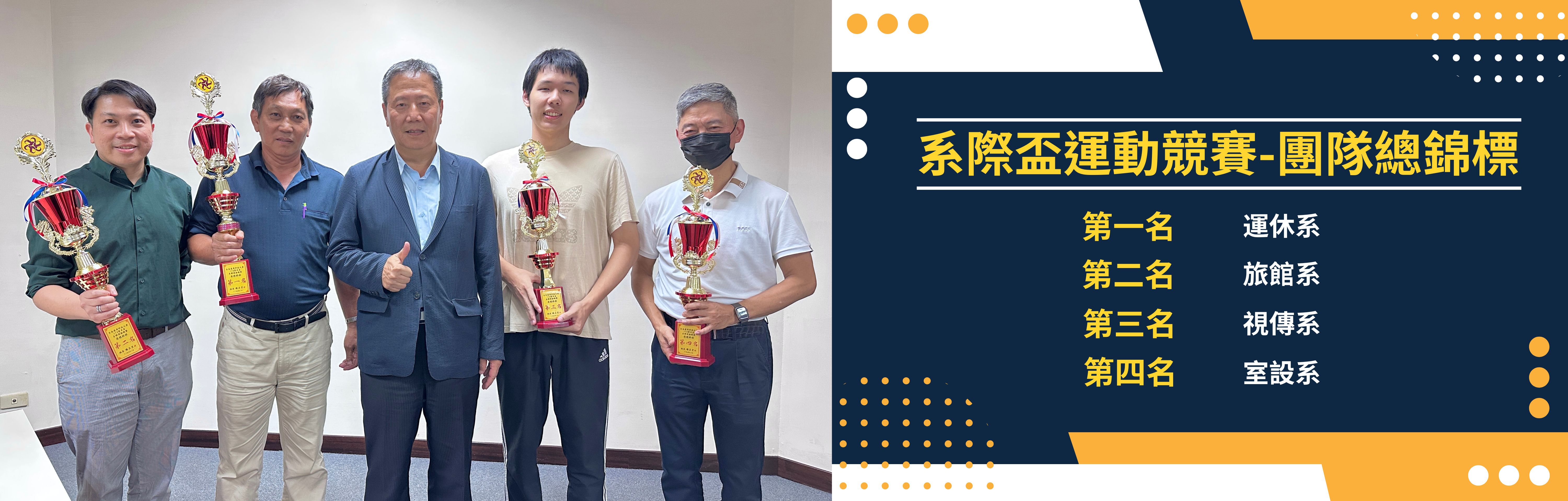 系際盃運動競賽-團隊總錦標