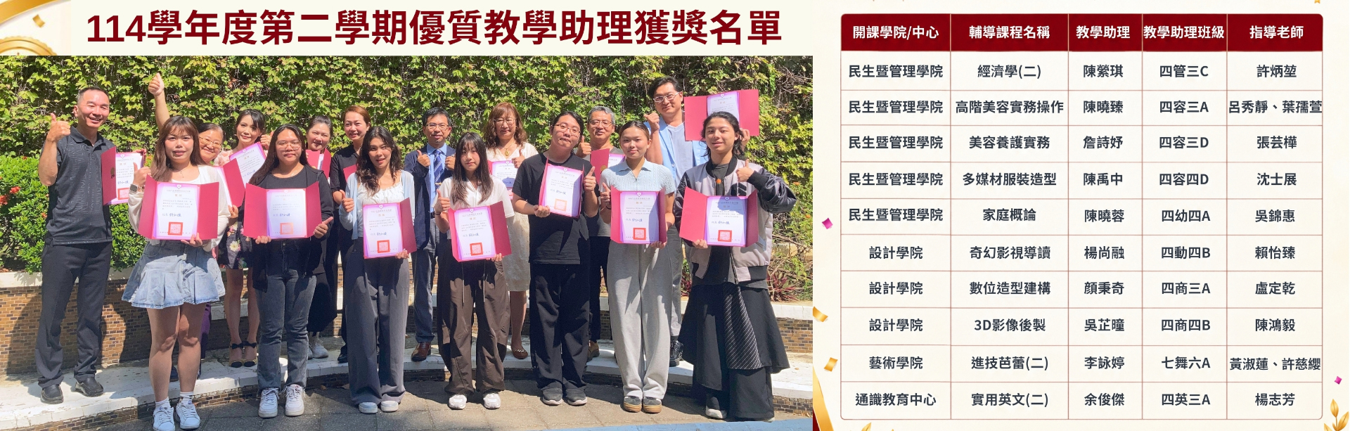 114學年度第二學期優質教學助理獲獎名單
